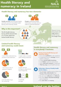NALA Factsheet - Health literacy in Ireland