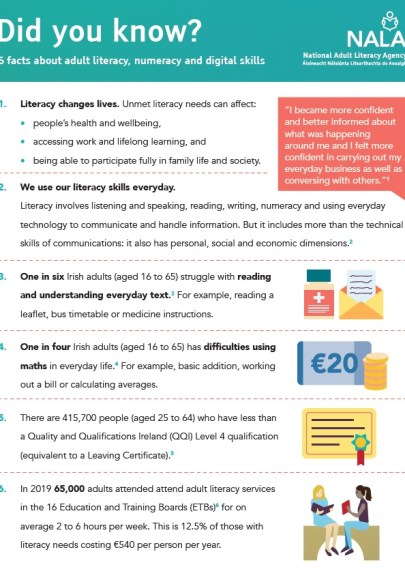 6 facts about adult literacy, numeracy and digital skills