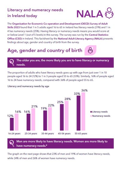 Cover of the NALA factsheet on age, gender and country of birth - Organisation for Economic Co-operation and Development (OECD) Survey of Adult Skills