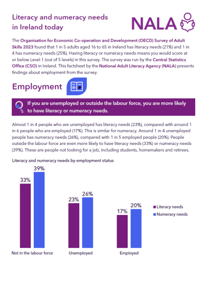 Cover of the NALA factsheet on employment - Organisation for Economic Co-operation and Development (OECD) Survey of Adult Skills